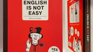 Photo of Engunits conversion made easy